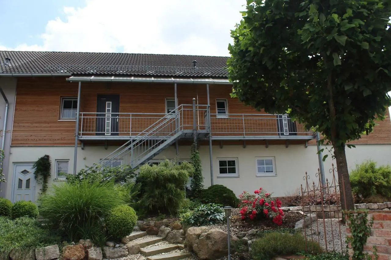 Apartment Zum Stadlbauern Triftern